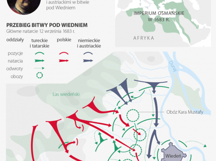 Bitwa pod Wiedniem | dzieje.pl - Historia Polski
